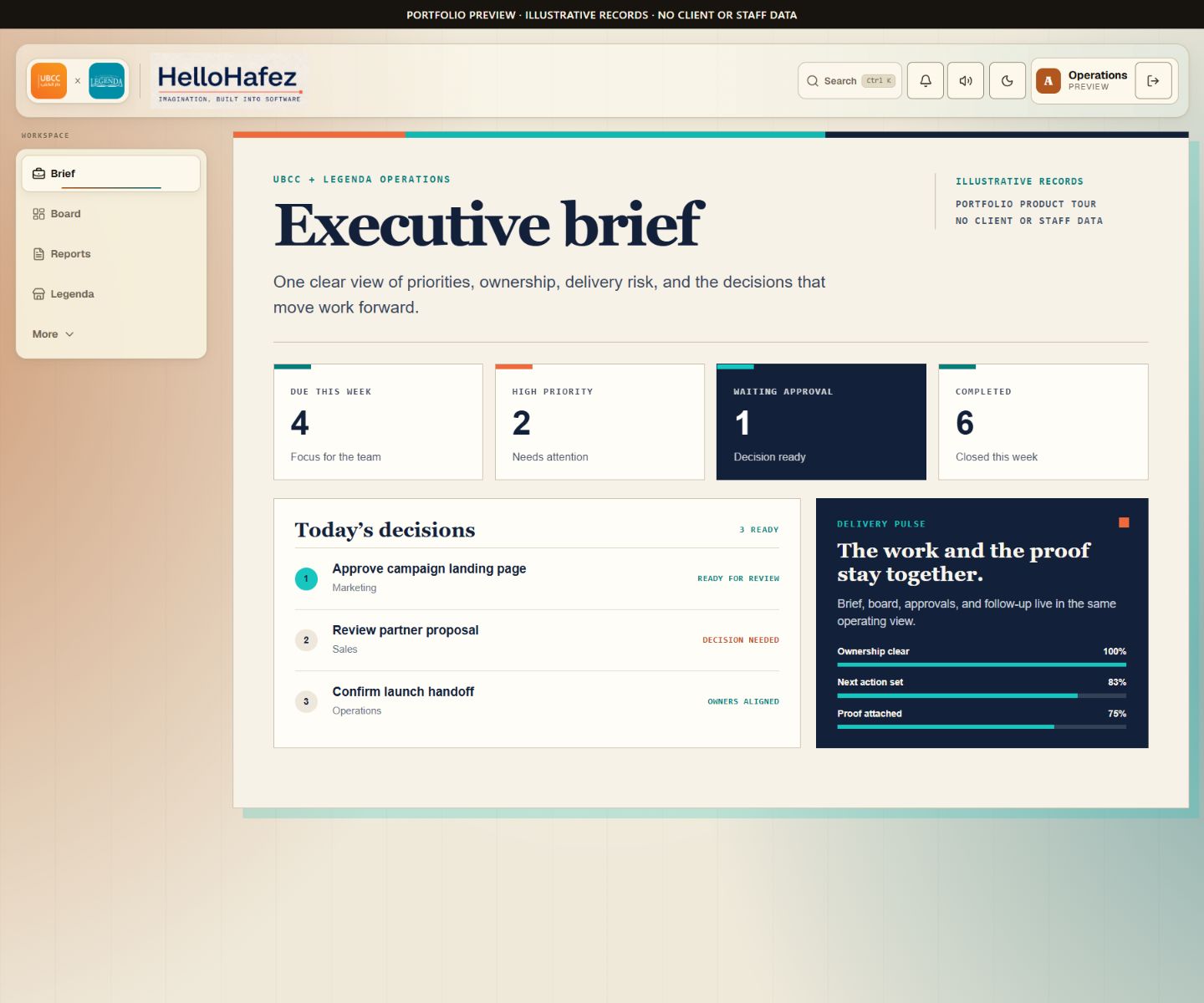 Legenda Task Dashboard real interface showing the executive brief